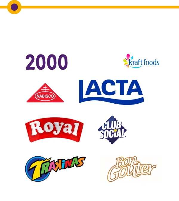Trajetória Mondelēz — 2000: marcas como Lacta, Royal e Trakinas